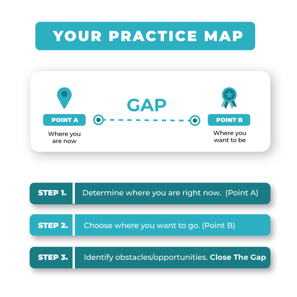 dental practice map