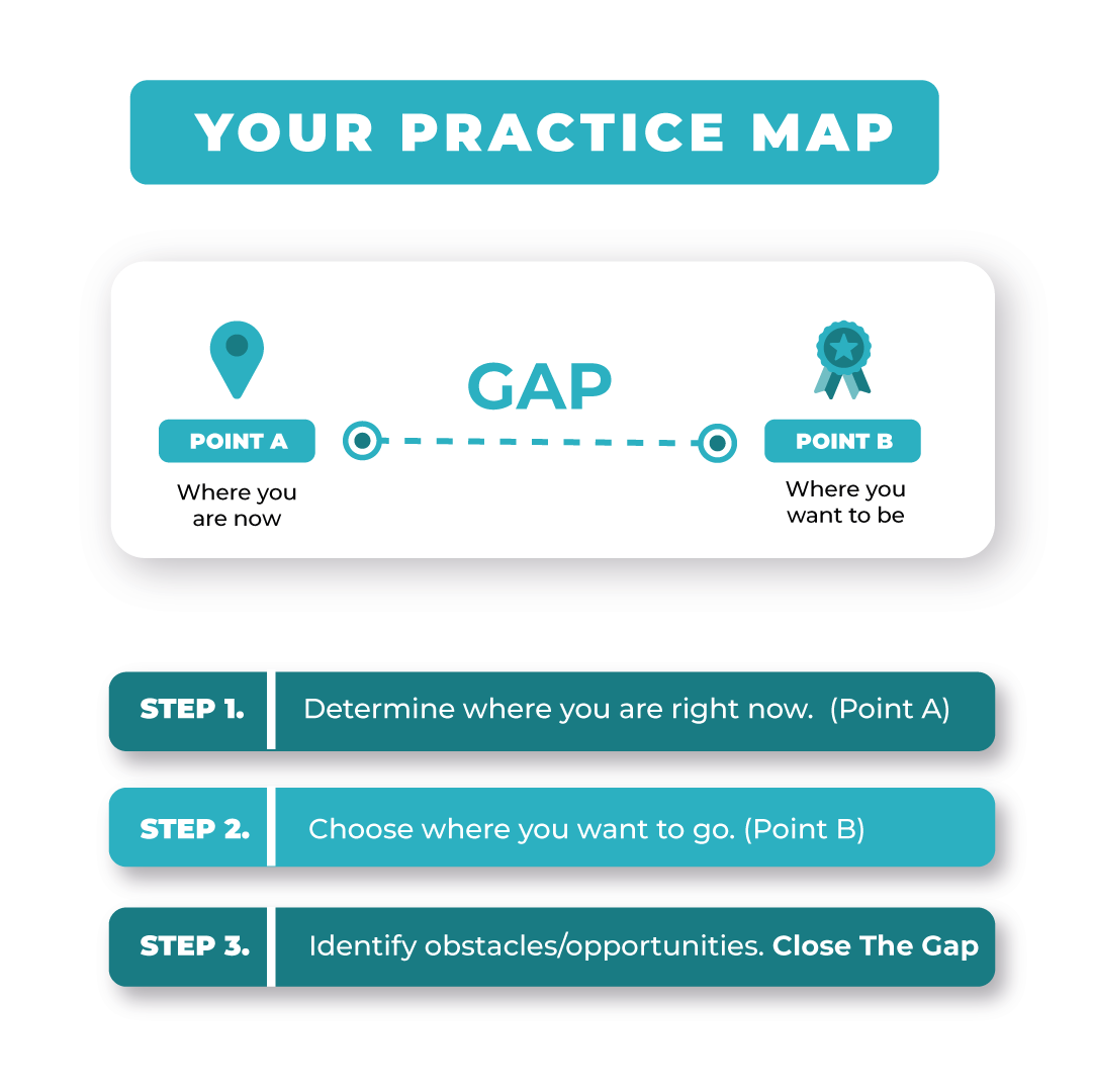 dental practice map
